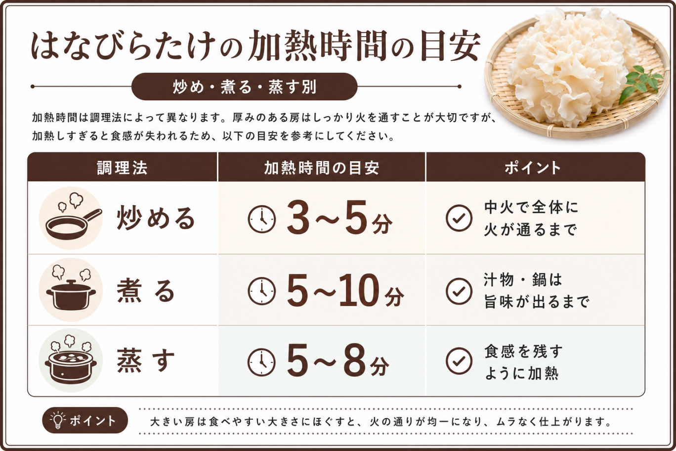 はなびらたけの加熱時間の目安｜炒め・煮る・蒸す別