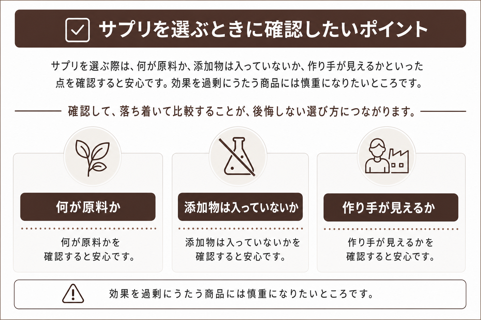 サプリを選ぶときに確認したいポイント サプリを選ぶ際は、何が原料か、添加物は入っていないか、作り手が見えるかといった点を確認すると安心です。効果を過剰にうたう商品には慎重になりたいところです。効果ばか